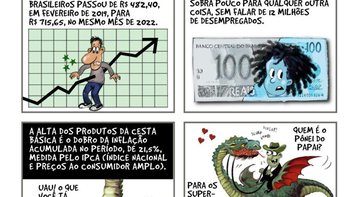 O dragão devora os salários dos pobres, protesta Niara