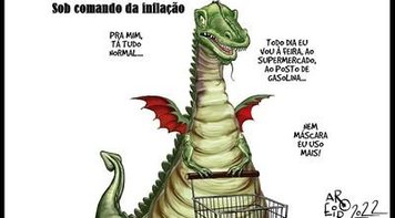 Inflação deve continuar alta em 2022. Péssima notícia