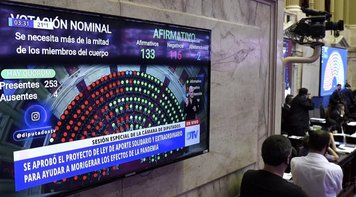 Na Argentina, deputados aprovam criação de imposto sobre grandes fortunas