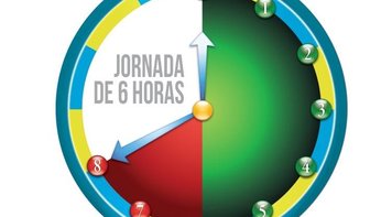 BB é condenado em definitivo a pagar 7ª e 8ª horas; Sindicato de Brasília faz live na 4ª para sanar dúvidas