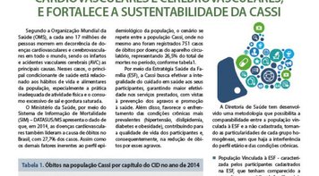 Novo boletim Prestando Contas Cassi trata do combate às doenças cardiovasculares
