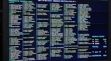 Câmara aprova projeto que permite abertura de bancos no fim de semana e elimina remuneração adicional