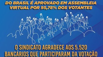 Acordo de teletrabalho do BB é aprovado em Brasília por 95,78% dos funcionários em assembleia virtual