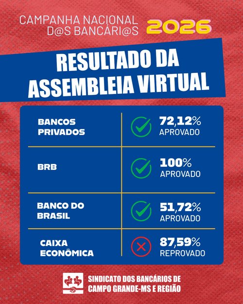 Card-Assembleia-resulltado-site