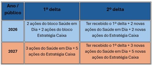Proposta Promocao Por Merito 14AGO2026