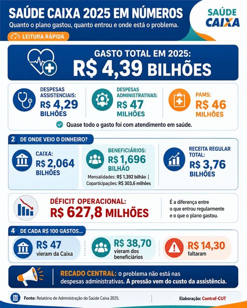 Quadro resumo 1