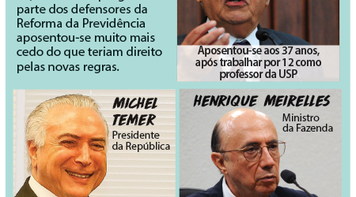 Mais 10 anos de contribuição para você se aposentar