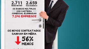Bancos em crise? Que crise?
