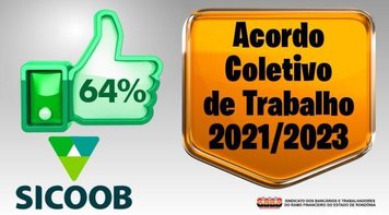 Cooperativários do Sicoob Norte aprovam proposta patronal ao Acordo Coletivo de Trabalho 2021/2023