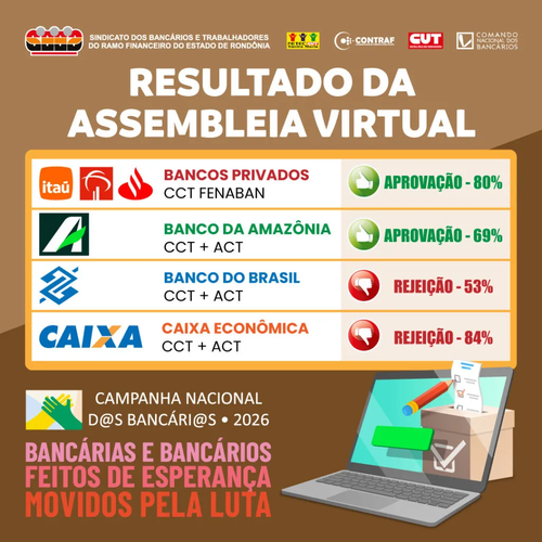 card-assembleia-resultado-geral-2026-1-1024x1024