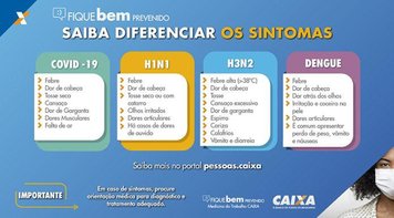 CEE reforça importância dos protocolos sanitários na Caixa