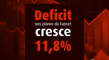 Deficit nos planos da Funcef cresce 11,8%