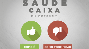 Entenda o que o governo quer mudar no Saúde Caixa