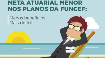 Enquanto Previ busca recursos para reduzir meta, Funcef faz alteração mesmo com déficit