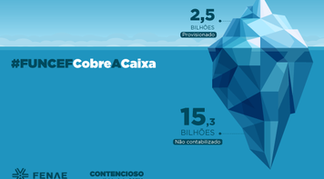 Contencioso não contabilizado já é seis vezes maior que o provisionado pela Funcef