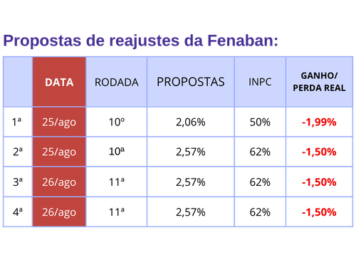 copia para Claudia GRAFICOS CONTRAF