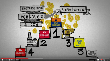 Documentário “Dedo na Ferida” desvela o poderio perverso do capital