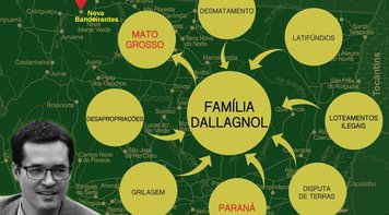 O que está por trás dos latifúndios da família Dallagnol na Amazônia?