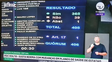 Deputados aprovam PDC 956, projeto que susta os efeitos da CGPAR 23; pressão agora é no Senado