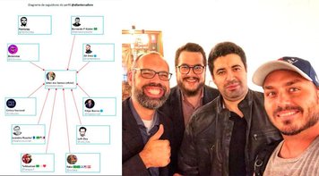 Moraes confirma existência de “Gabinete do Ódio” e lista financiadores de milícia digital