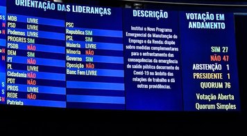 Senado rejeita MP 1045 e aprova PDL 342, em vitória histórica dos trabalhadores