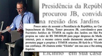 Temer usou propina na preparação do golpe