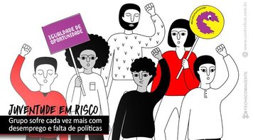 Jovens têm futuro ameaçado por desemprego e menor assistência do Estado