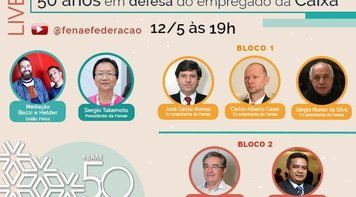 Para comemorar meio século de lutas e conquistas, Fenae realiza live histórica nesta quarta 12