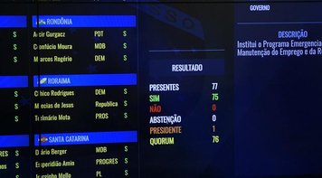 Senado aprova MP 936 e derruba alterações que aumentavam jornada de trabalho dos bancários