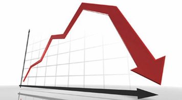 PIB tem queda acumulada de 4,3% em 12 meses até outubro