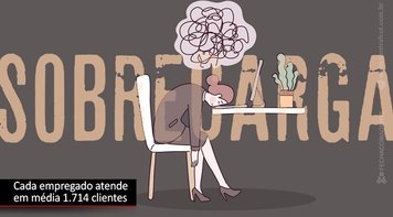 Venda da Caixa Seguridade faz lucro da Caixa cair no primeiro semestre