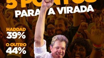 Pesquisa CUT/Vox traz aproximação de Haddad a Bolsonaro e margem para virada
