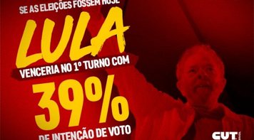 CUT/Vox: Com 39% das intenções de voto, Lula vence no primeiro turno
