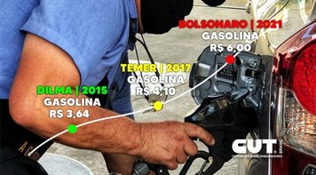 Entenda por que Bolsonaro e Temer são os culpados pela alta dos combustíveis 