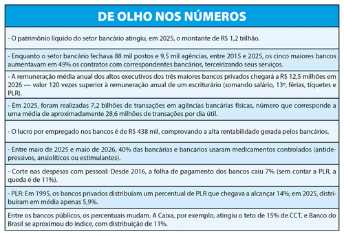 tabela-numeros-bancos-2026-18-08-2026-1024x705