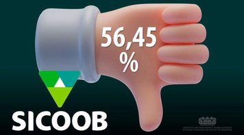 Trabalhadores do Sicoob recusam proposta patronal sobre retroativo dos tíquetes do ACT 2020