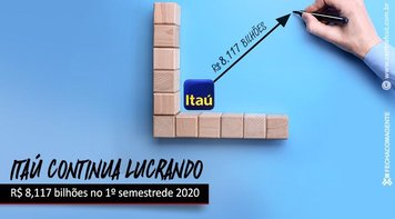 Itaú lucra R$ 8,117 bilhões no 1º semestre de 2020