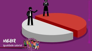 Projeto aprovado no Senado combate desigualdade salarial entre homens e mulheres