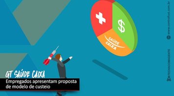 GT Saúde Caixa: Representação dos empregados propõe modelo que mantém 70%/30%