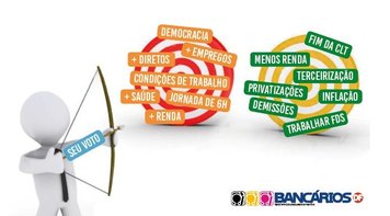 Eleições presidenciais: privatizações, direitos e diálogo social