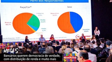 Epidemia de doenças mentais se alastra pela categoria, revela pesquisa nacional